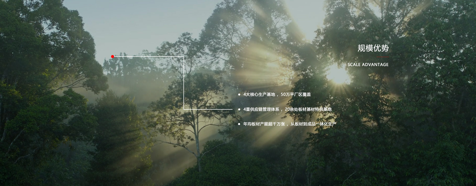 豪门国际板材厂家规模