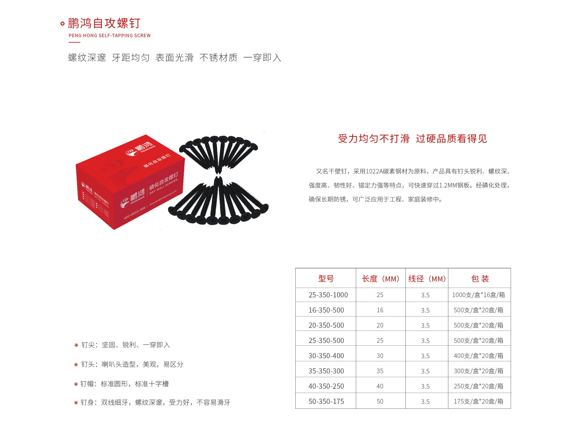 豪门国际自攻螺钉