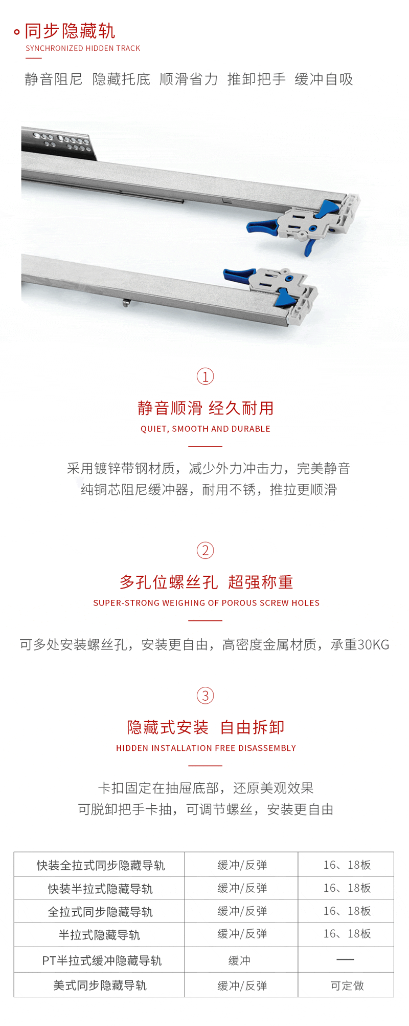 豪门国际同步隐藏轨