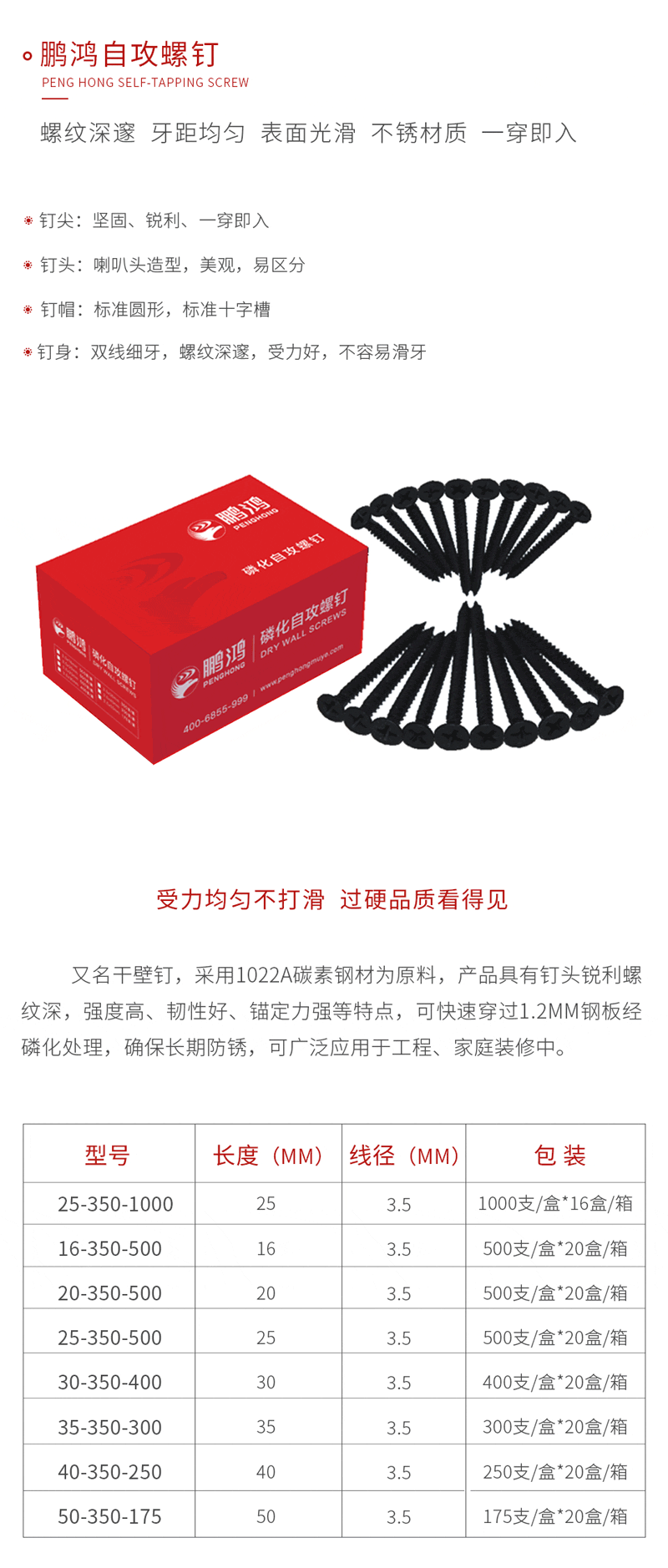 豪门国际自攻螺钉