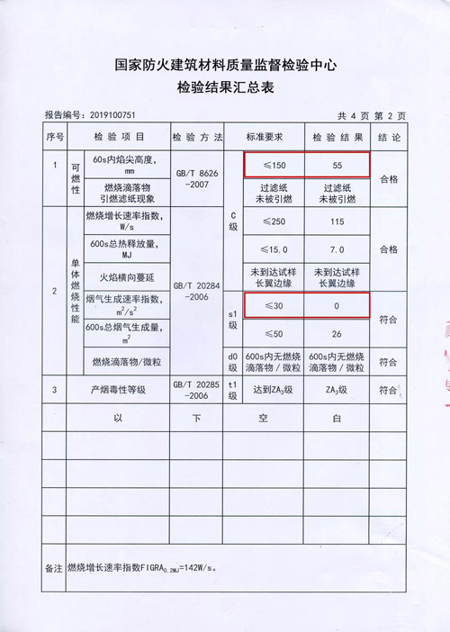 豪门国际·(中国游)官方网站
