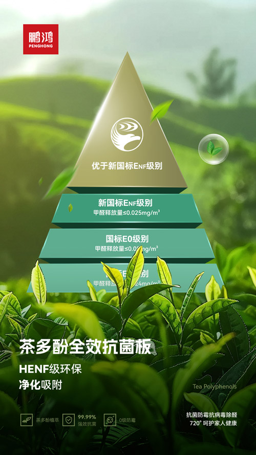 HENF级环？？？？？？咕宀